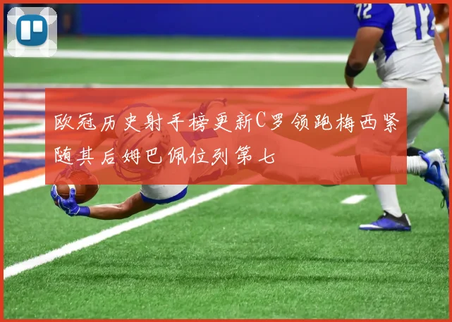 欧冠历史射手榜更新C罗领跑梅西紧随其后姆巴佩位列第七